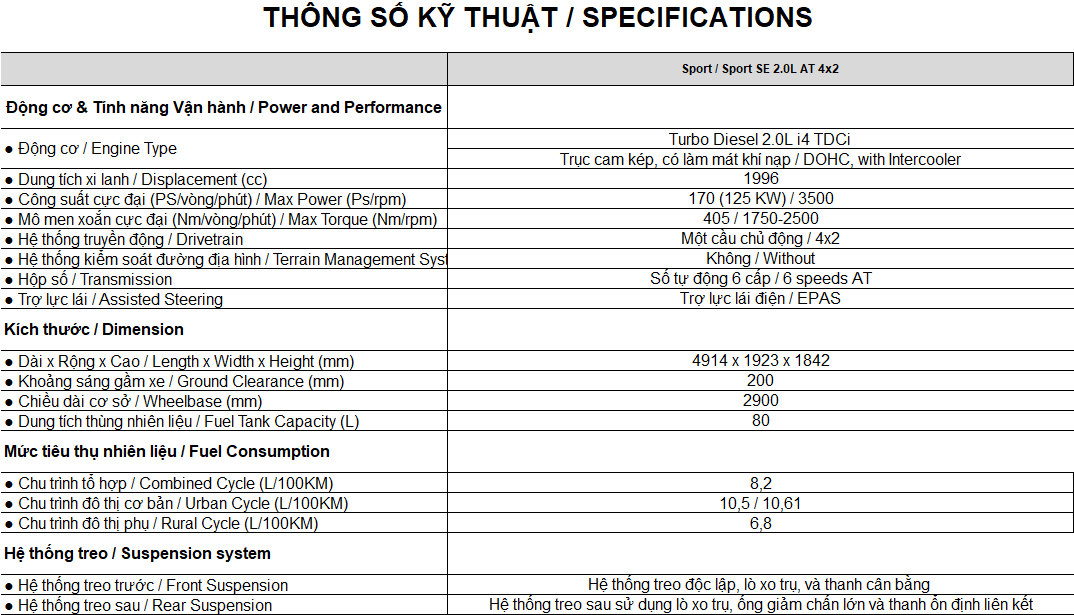 Thông số kỹ thuật, cataloge của xe Ford Everest Sport SE