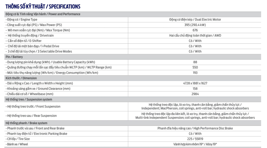 Thông số kỹ thuật xe Ford Mustang Mach E